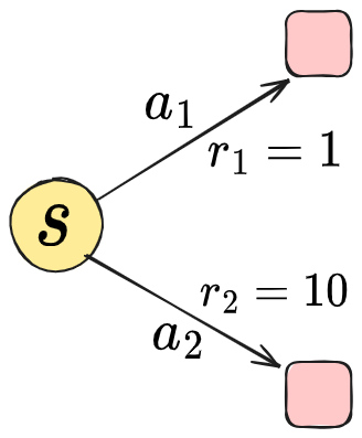 Drawing 2025-10-29 14.08.49.excalidraw