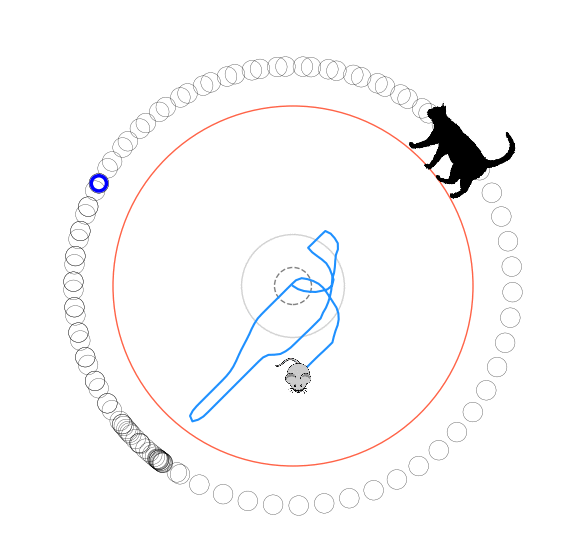 Thumbnail for Solving Numberphile's Cat and Mouse puzzle using the DDPG and A2C reinforcement learning algorithms