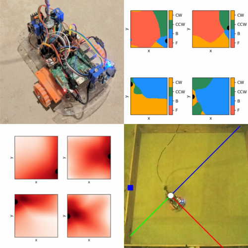 Thumbnail for Training a real robot to play Puckworld with reinforcement learning