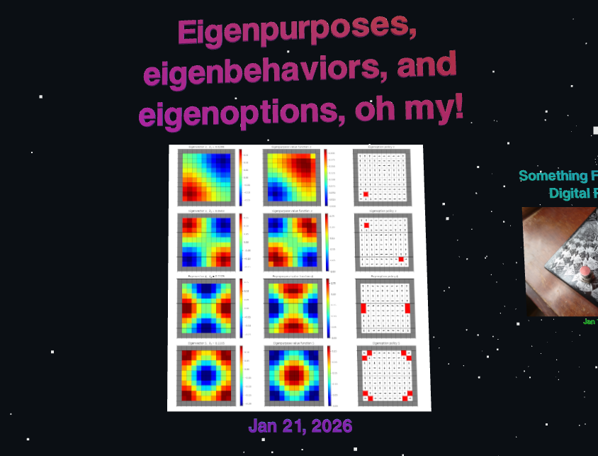 Thumbnail for Blogging, but in 3D