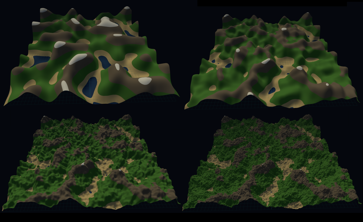 Thumbnail for Standard Operating Procedur...al generation